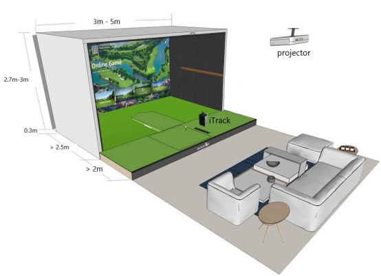 iTrack联袂GSPro构建专业级高尔夫模拟器