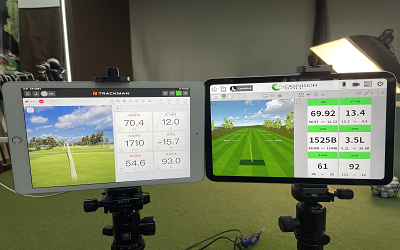 使用iTrack的Creative Golf模拟器系统