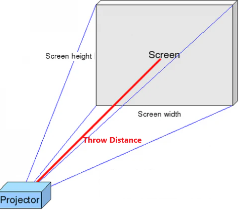iTrack联袂GSPro构建专业级高尔夫模拟器