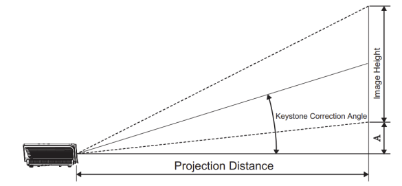 iTrack联袂GSPro构建专业级高尔夫模拟器