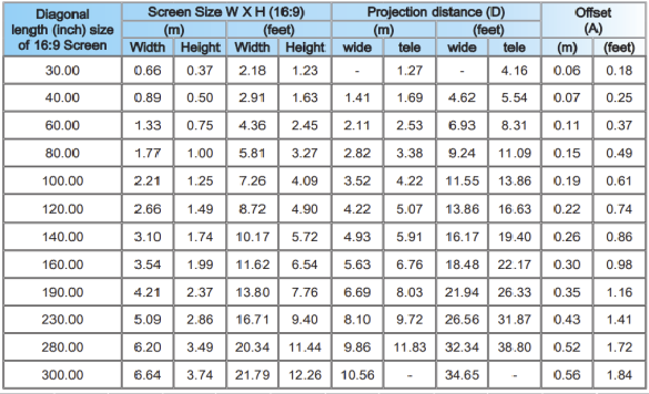 iTrack联袂GSPro构建专业级高尔夫模拟器